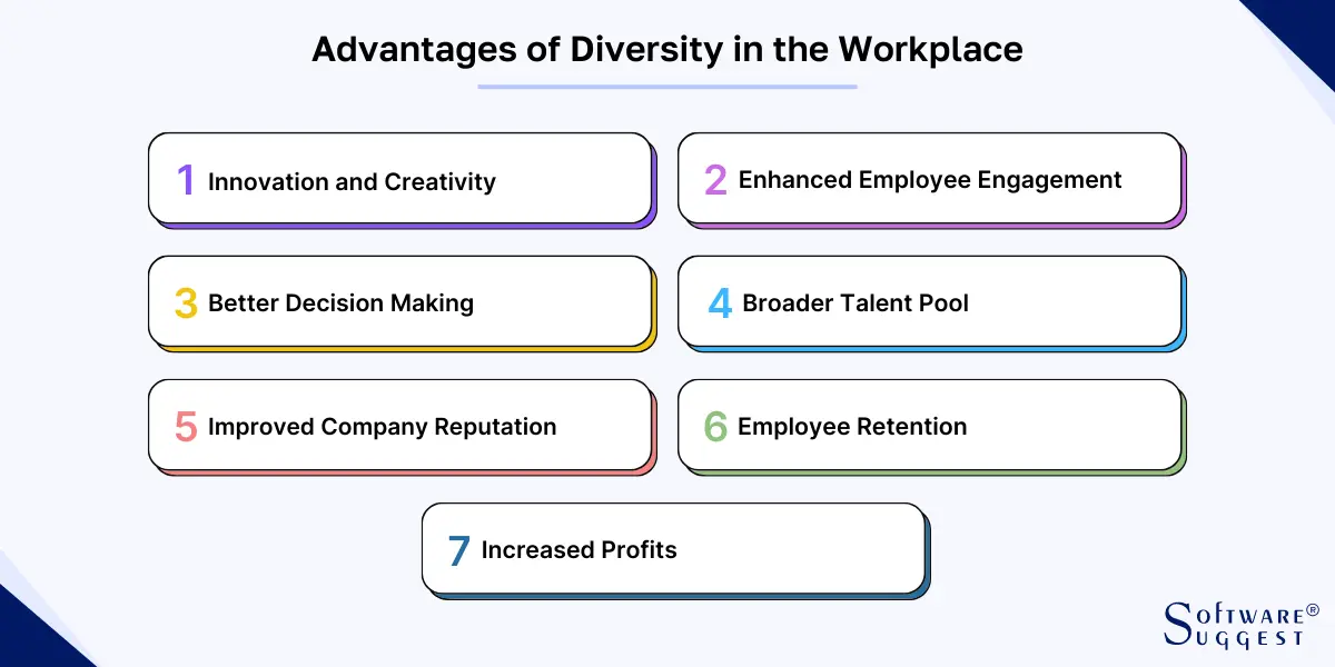 Advantages of Diversity in the Workplace