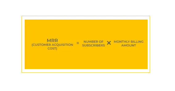 monthly recurring revenue