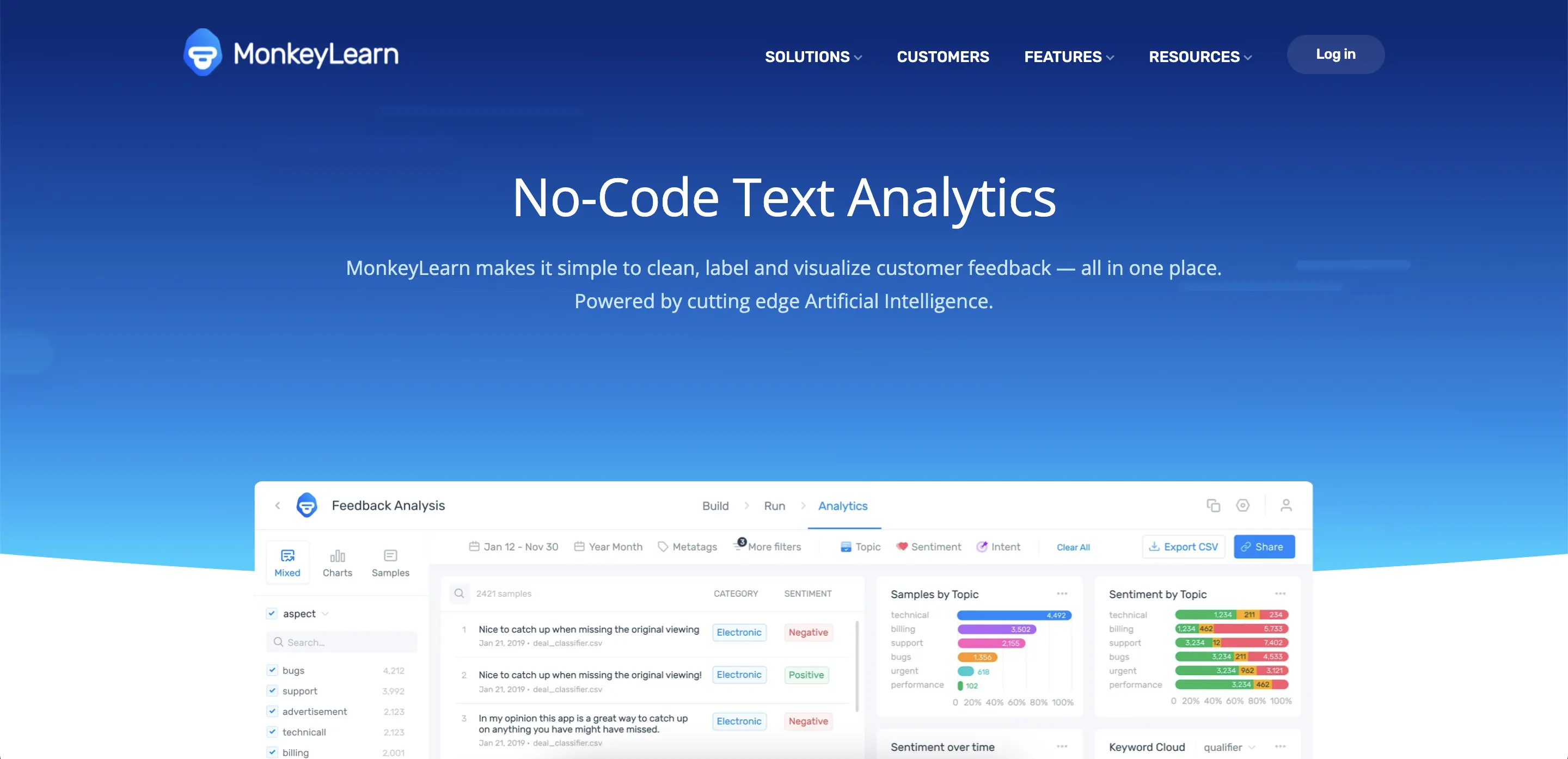 cloud native evolution