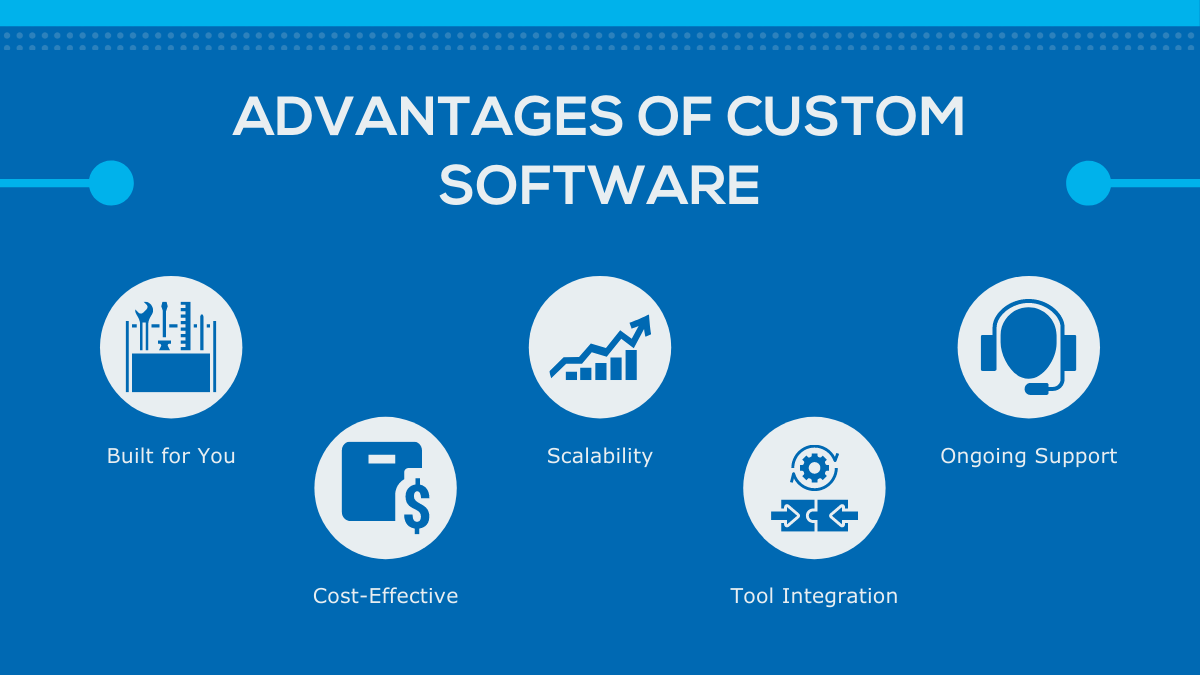 advantages of custom software