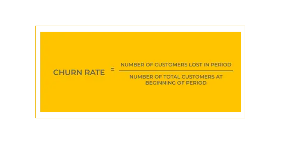 churn rate