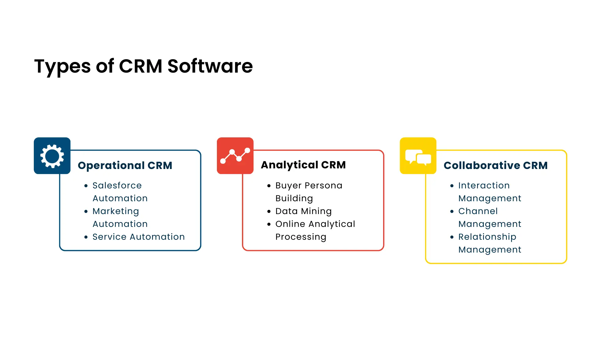 Custom Crm Software Types