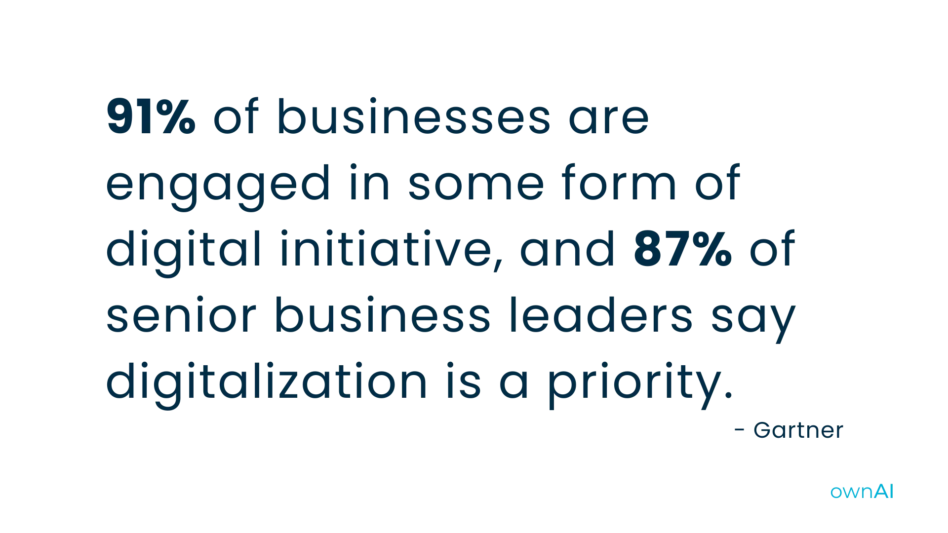 digital adoption statistics