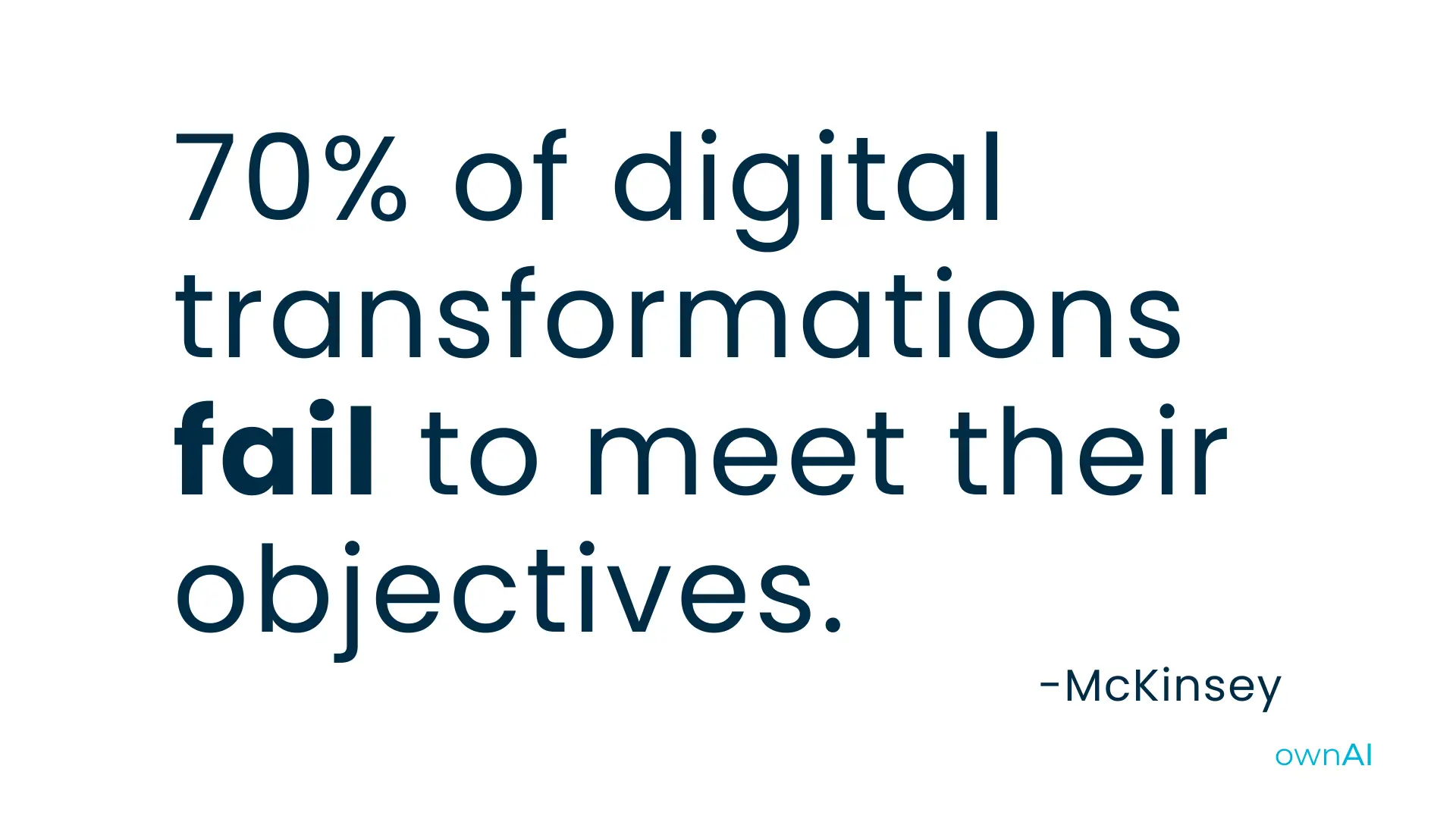 digital transformation failing percentage
