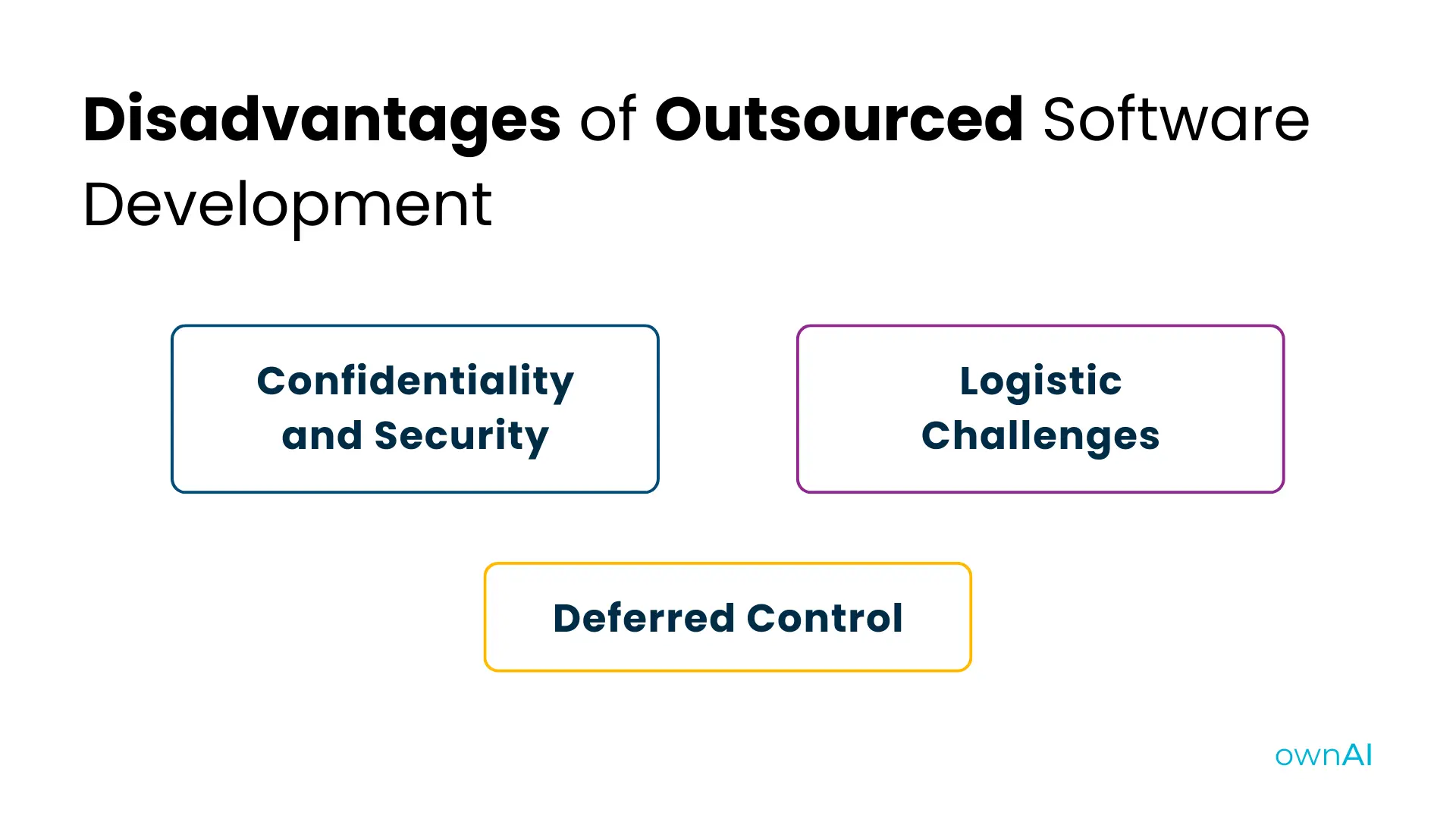 disadvantages of outsourced software development