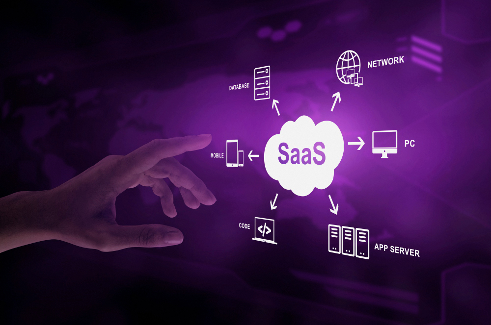 How Fast-Growing Companies Use SaaS to Grow Faster?