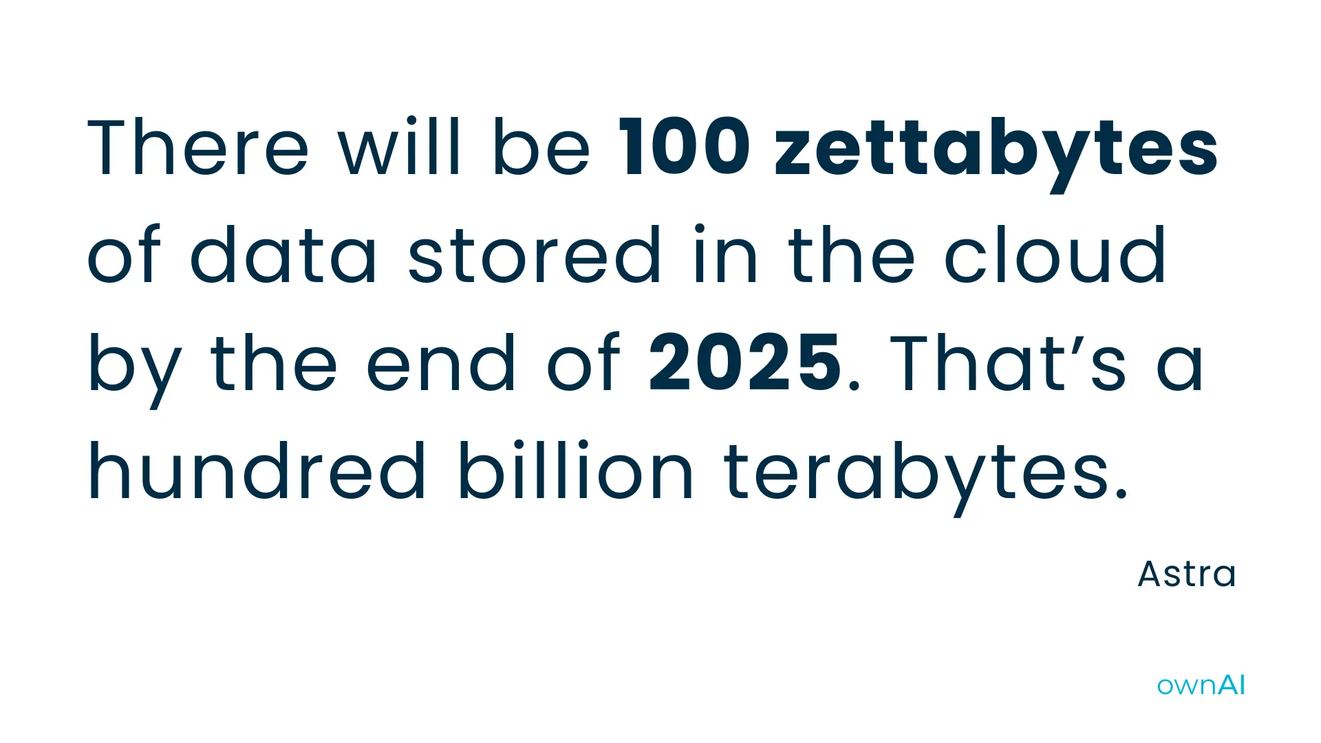 staticstics cloud data stored