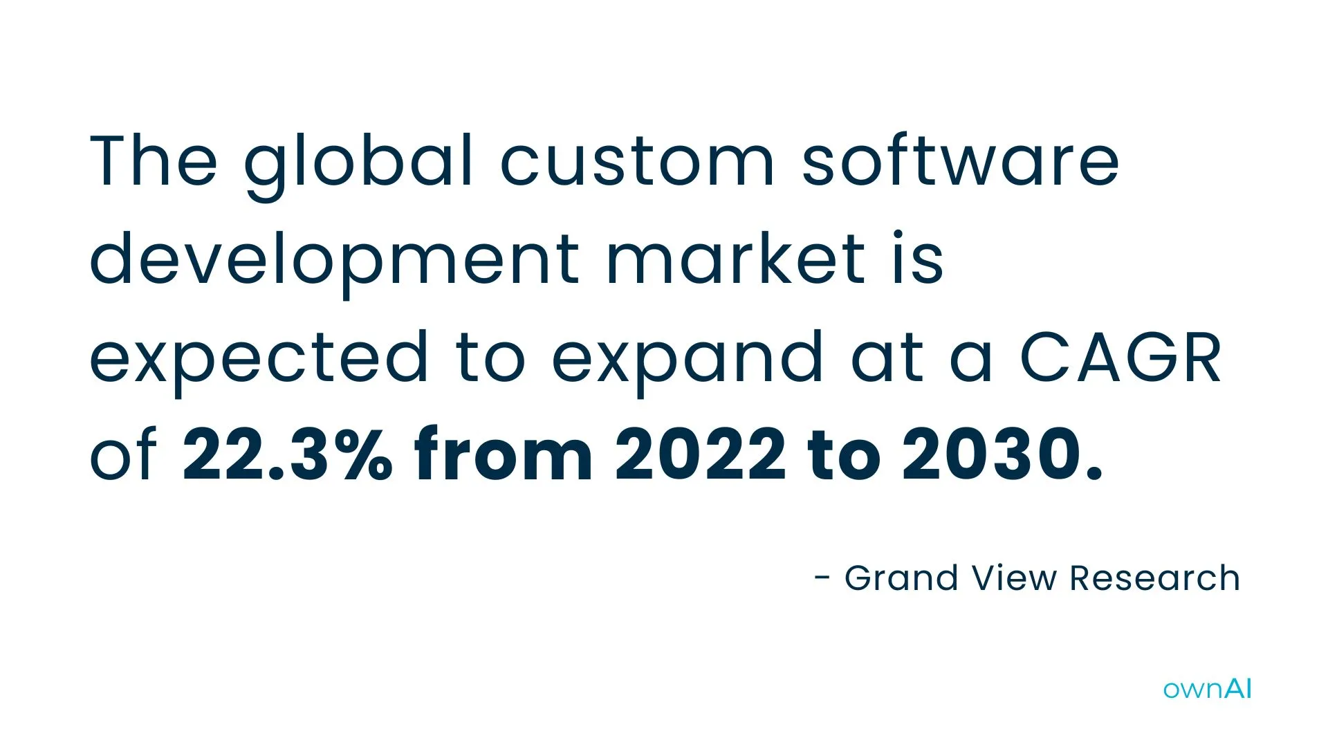 statistics of global custom software dev market