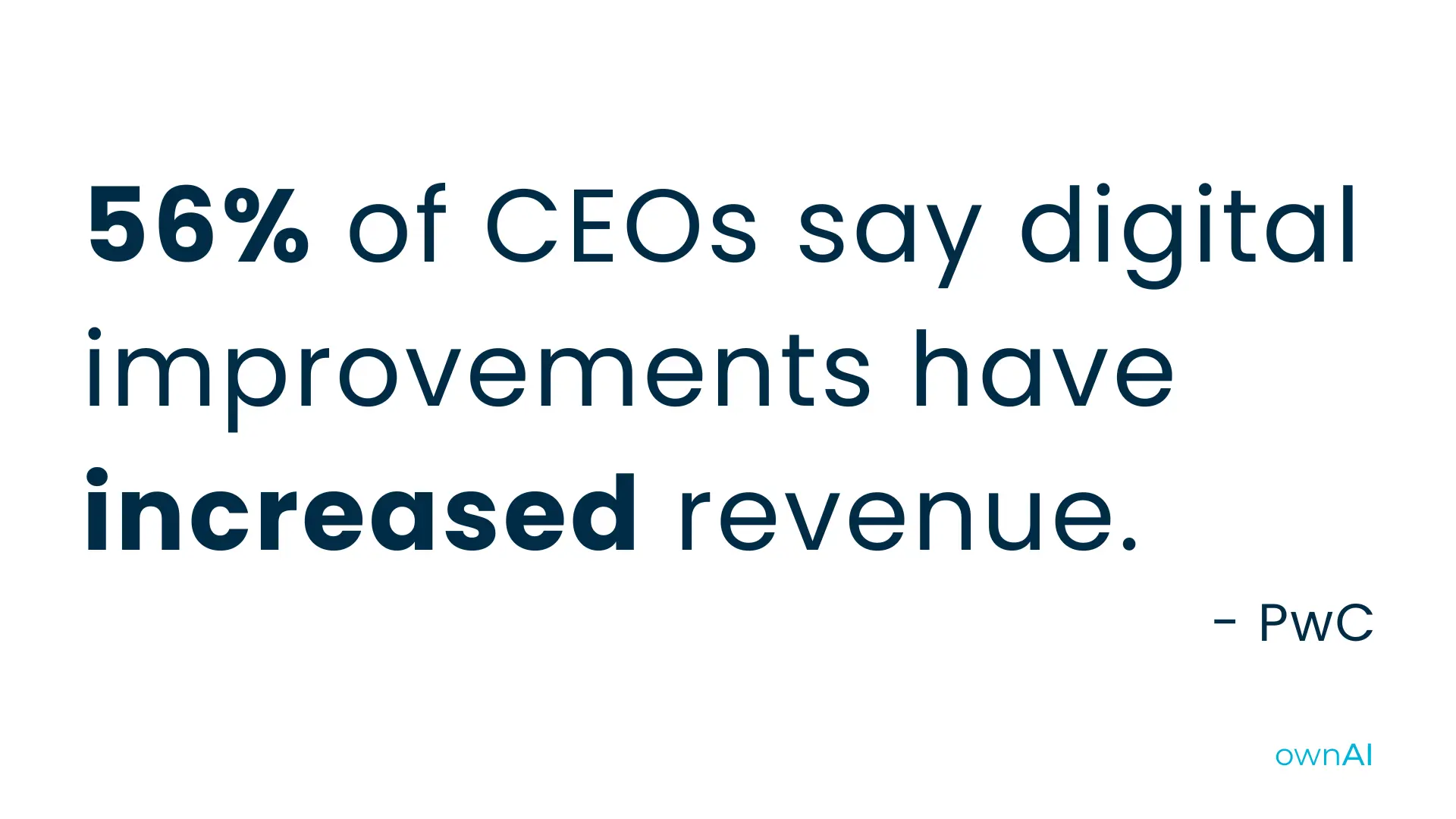 stat on digital improvements