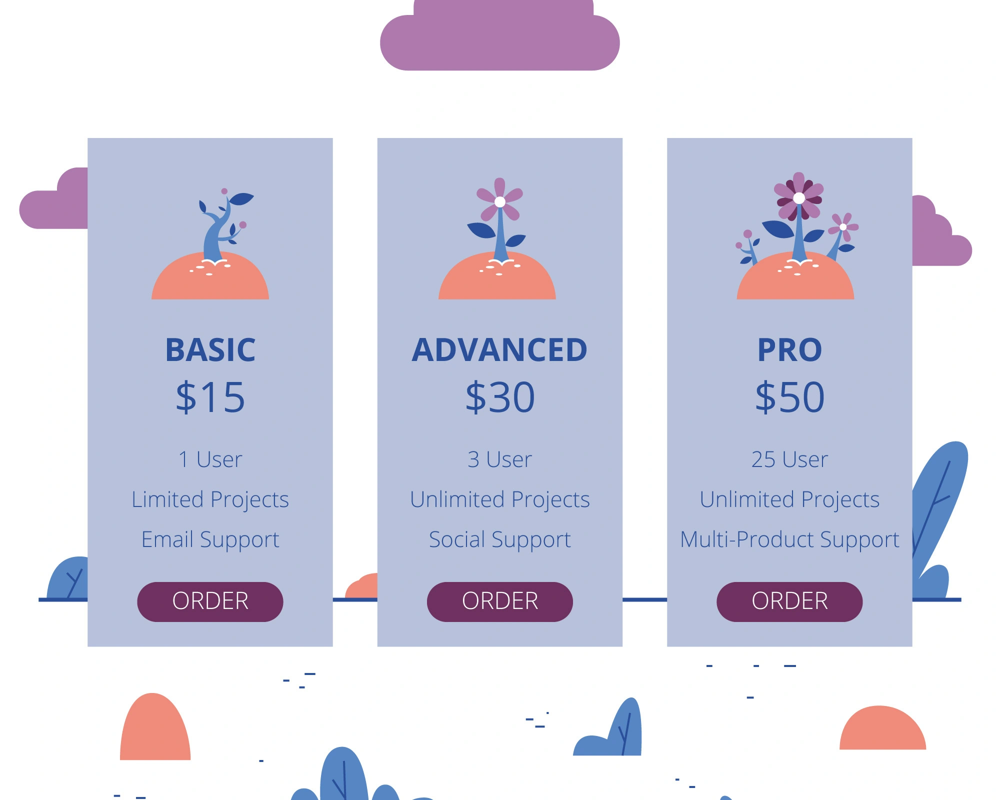 Decoding Monetization: Subscription vs. Freemium for Digital Products