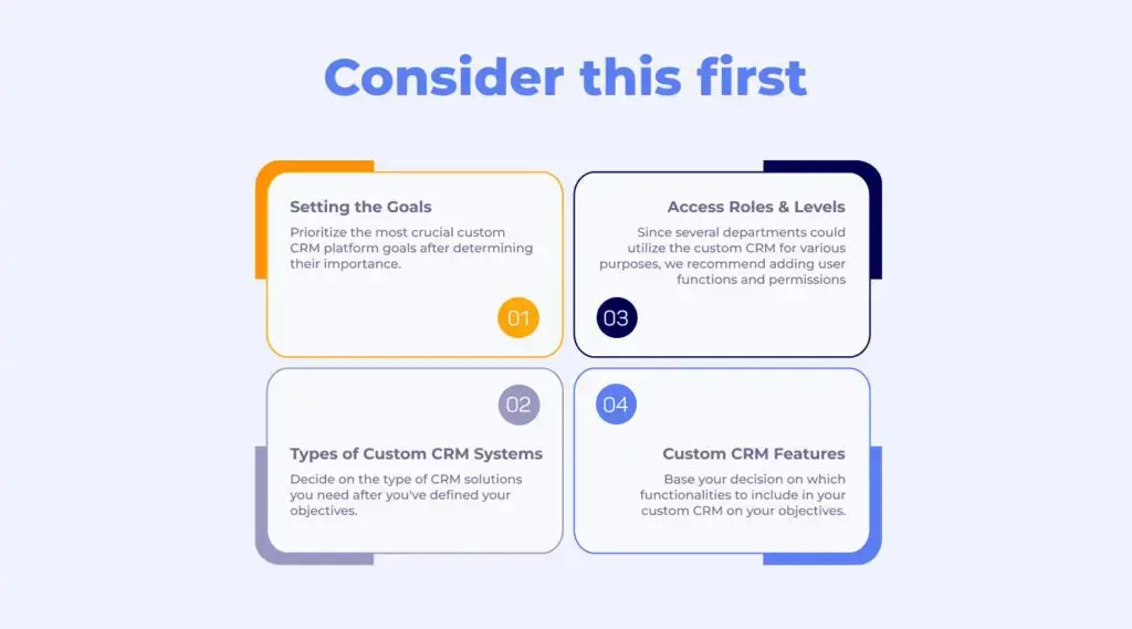 Things to consider while building custom crm