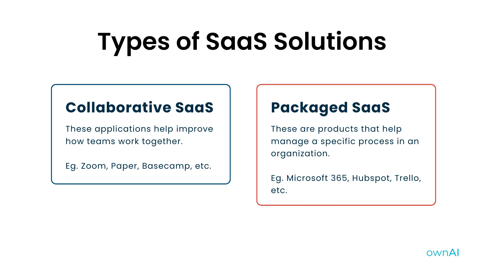 types of saas solutions