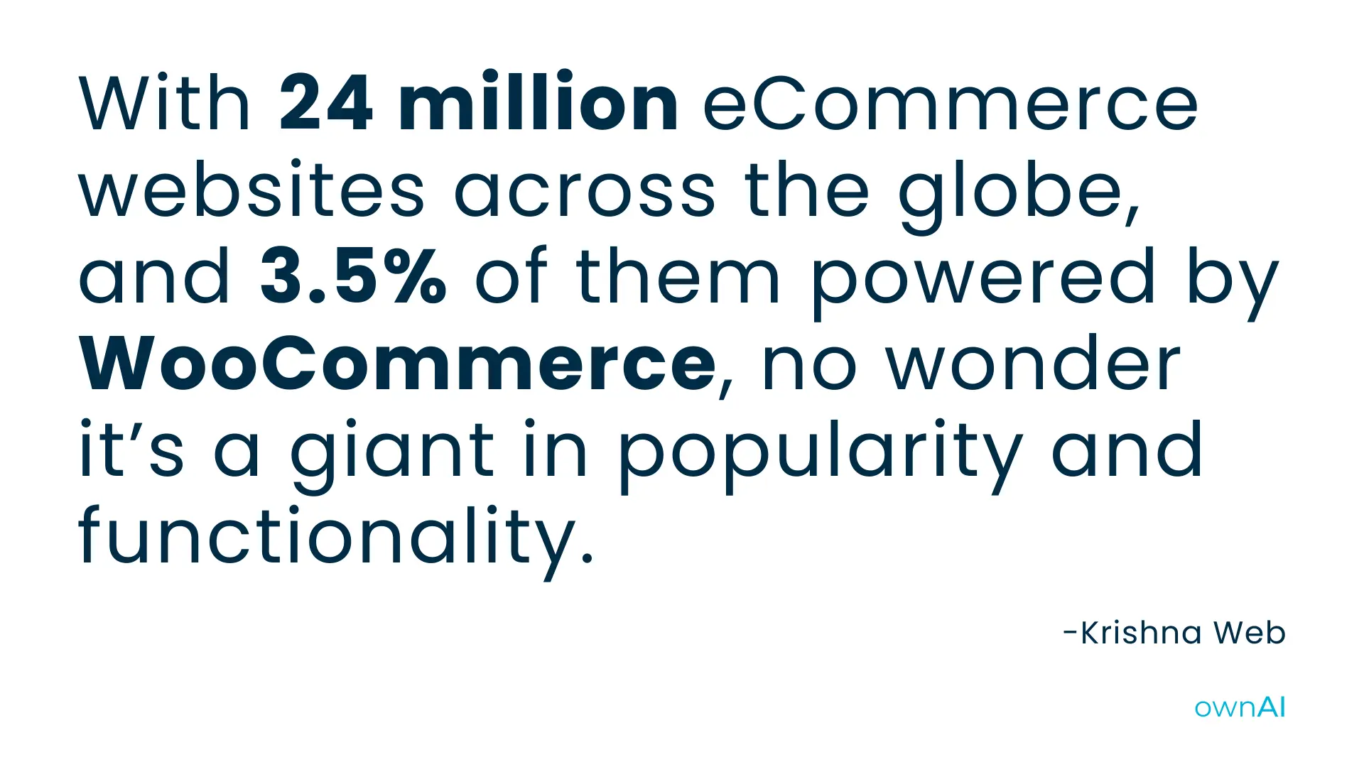 wocommerce market share